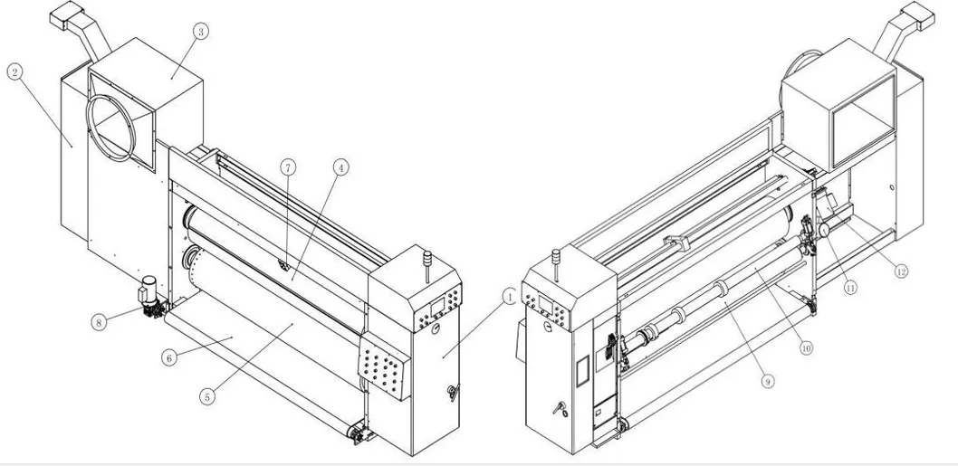 Vacuum Printing Slotting Die Cutting UV Drying Fold Gluer Box Inline/Flexo Printer Slotter Die Cutter